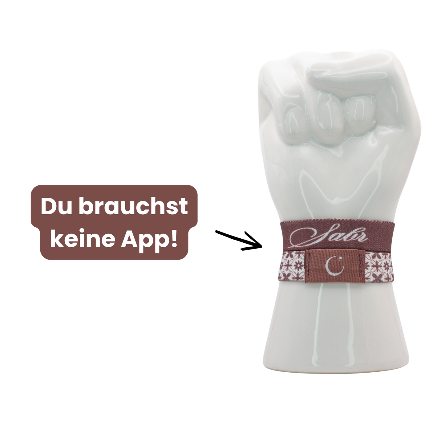 PRAYCELET™