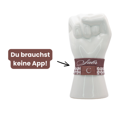 PRAYCELET™