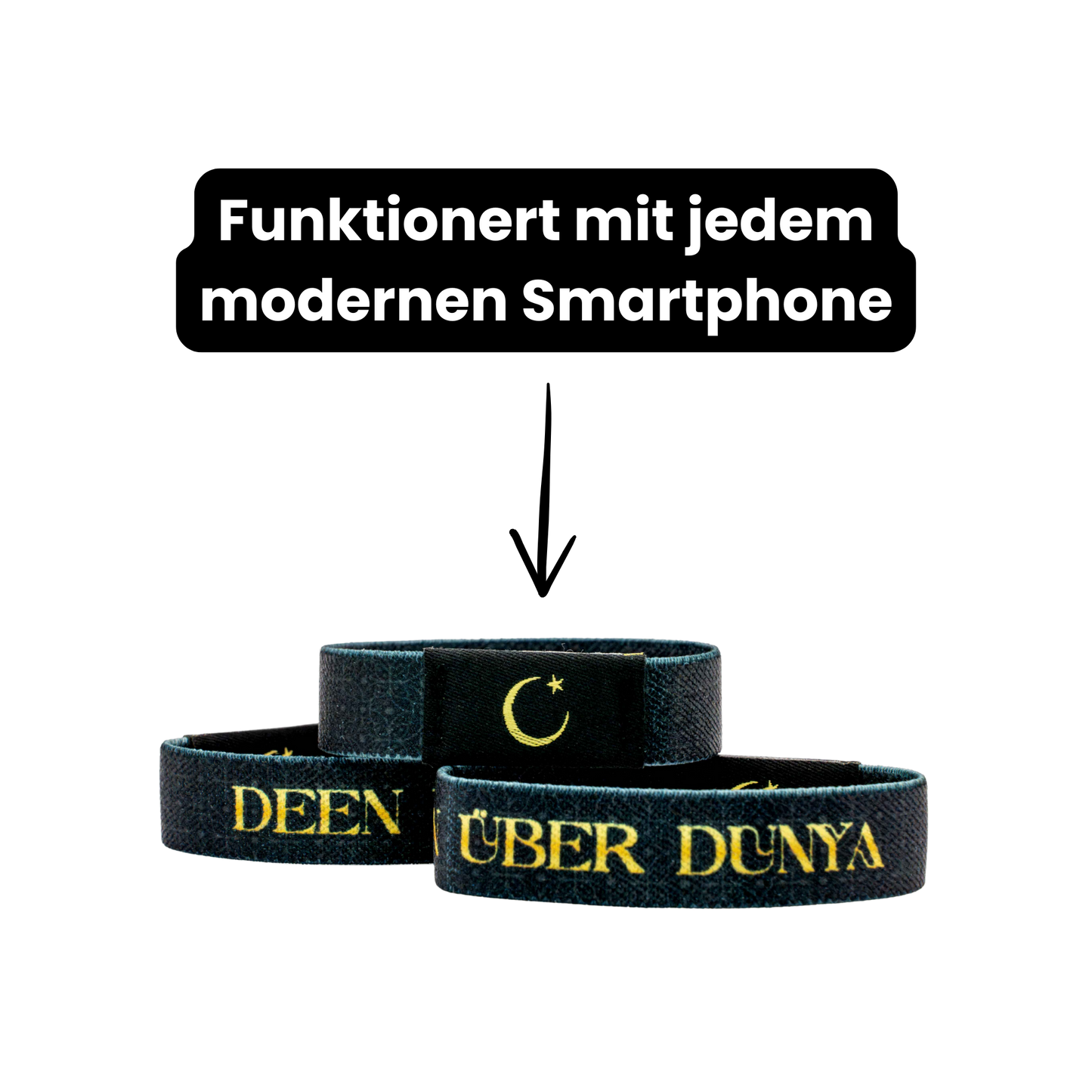 PRAYCELET™