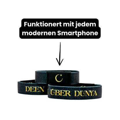 PRAYCELET™